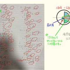 中学理科板書