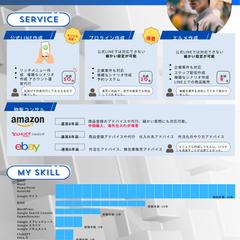 公式LINE作成代行