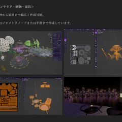3DCG 小物インテリア・植物・家具