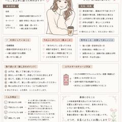 取扱説明書♡