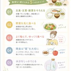 Instagramでの投稿画像