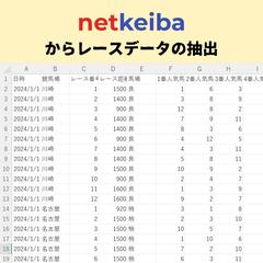 netkeibaからレースデータの抽出
