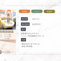 ふるーつ大福 喜三郎 様イベントチラシ