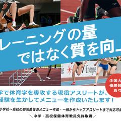 ココナラサムネイルの作成