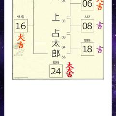 本人の名前の画数