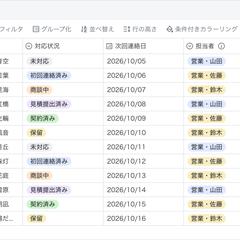 Lark Base 顧客管理DB構築事例