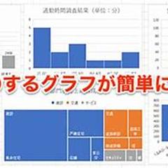 ExcelVBAでグラフ自動作成