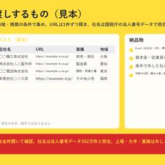 企業リストの作成（見本）