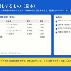 立替経費のまとめ（見本）