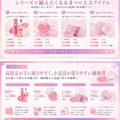 Z世代向けコスメブランドの店頭導入提案資料
