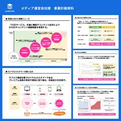 メディア運営会社様の事業計画資料作成