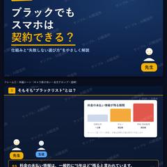 文章を解説動画に量産（YouTube向け）