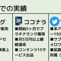 副業で稼ぐ方法を発信しています。