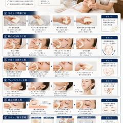フェイシャル｜施術手順マニュアル 制作サンプル