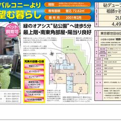 中古マンションのマイソクになります。