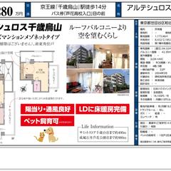 中古マンションのマイソクです。