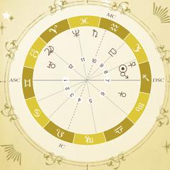西洋占星術(ホロスコープ)