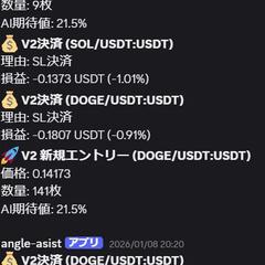 株売買自動取引システム