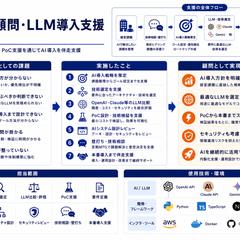 AI技術顧問・LLM導入支援