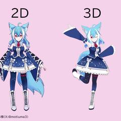 【Vtuber】ひいえる様 3Dモデル制作