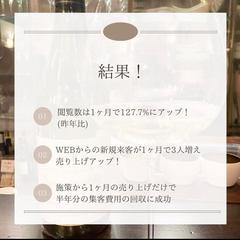 実際のワインバー集客の事例