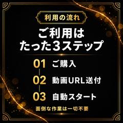 購入後は動画URLを送るだけ｜かんたん3ステップ