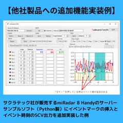 他社製品への追加機能実装例