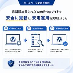 WordPress更新事例｜安全確認後にサイトを更新