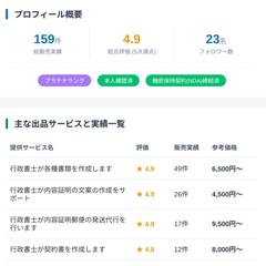 当事務所の実績