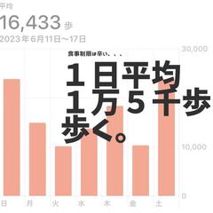 インスタグラムの投稿画像作成