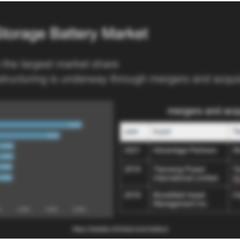 英語でのプレゼン資料作成