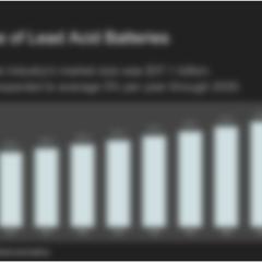 英語でのプレゼン資料の作成