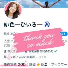 祝・販売実績200件達成