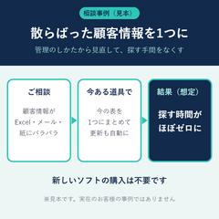 相談事例（見本）散らばった顧客情報を1つに