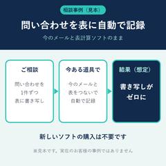 相談事例（見本）問い合わせを表に自動記録