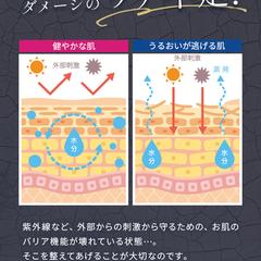 化粧品LPデザイン作成