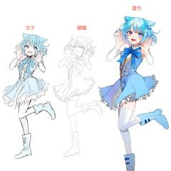 立ち絵イラスト流れ