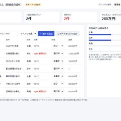 社内の案件・タスク管理システムの見本