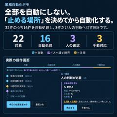 注文・入金などの照合作業を自動化