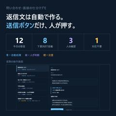 問い合わせ対応・面接連絡を自動化