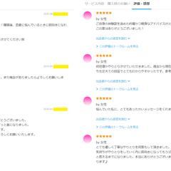 これまでの評価