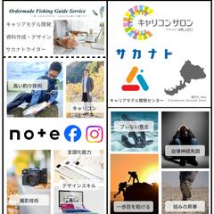 ポテンシャル開花自己分析