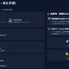 AI・ML(機械学習)テーマ