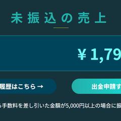 コンテンツビジネスの実績