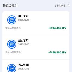 TrendHackΩでの実績