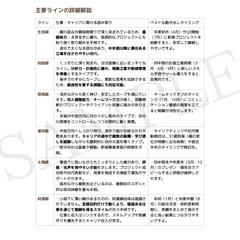 仕事運PDFサンプル