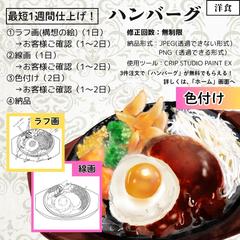 「ハンバーグはじめました」