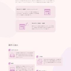 ポートフォリオサイト3