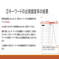 内部対策　キーワード出現頻度率のご提案一部資料