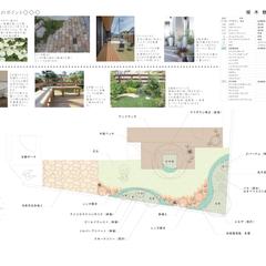 個人邸ガーデン改修計画